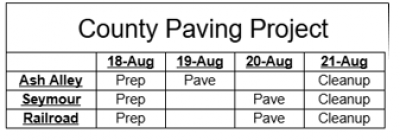 Paving Schedule